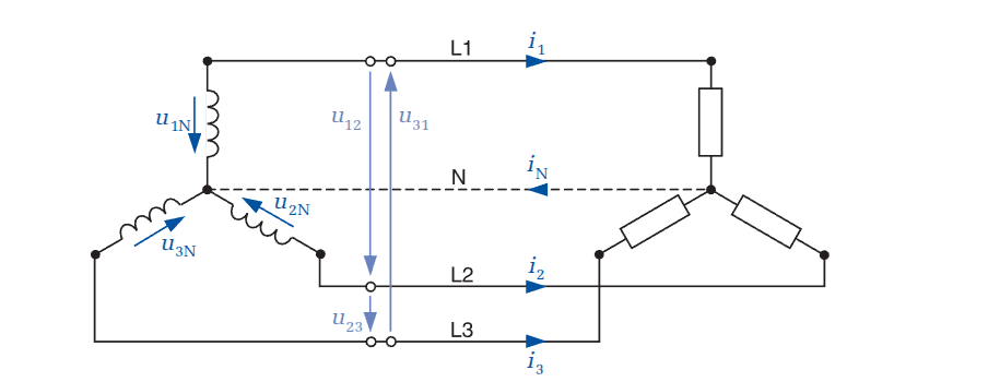 Netzwerke und Schaltungen I